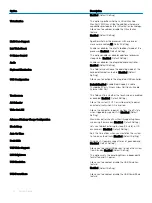 Preview for 20 page of Dell 5530 Mono Laser Setup And Speci?Cations Manual