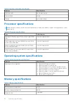 Preview for 10 page of Dell 5530 Mono Laser Setup And Specifications