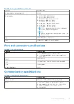 Preview for 11 page of Dell 5530 Mono Laser Setup And Specifications