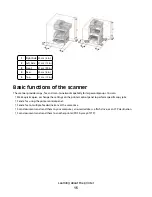 Preview for 15 page of Dell 5535 User Manual