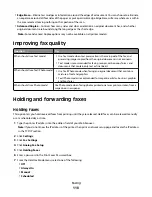 Preview for 118 page of Dell 5535 User Manual