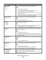 Preview for 174 page of Dell 5535 User Manual