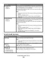 Preview for 180 page of Dell 5535 User Manual