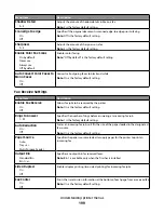 Preview for 199 page of Dell 5535 User Manual