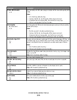 Preview for 213 page of Dell 5535 User Manual