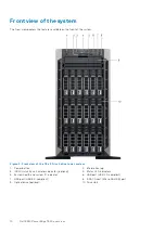 Preview for 10 page of Dell 5WC10 Installation And Service Manual