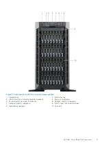 Preview for 11 page of Dell 5WC10 Installation And Service Manual