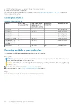 Preview for 94 page of Dell 5WC10 Installation And Service Manual