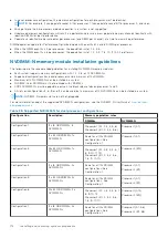 Preview for 112 page of Dell 5WC10 Installation And Service Manual