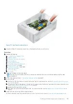 Preview for 155 page of Dell 5WC10 Installation And Service Manual