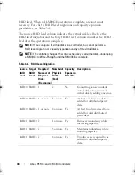 Preview for 34 page of Dell 6 series User Manual