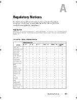 Preview for 133 page of Dell 6 series User Manual