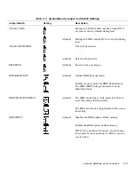 Preview for 137 page of Dell 6100 Installation And Troubleshooting Manual