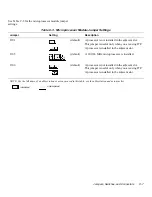 Preview for 141 page of Dell 6100 Installation And Troubleshooting Manual