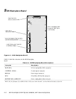 Preview for 142 page of Dell 6100 Installation And Troubleshooting Manual