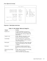 Предварительный просмотр 81 страницы Dell 6100 Service Manual