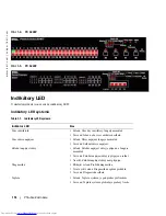 Предварительный просмотр 70 страницы Dell 6224 - PowerConnect Switch - Stackable Getting Started Manual