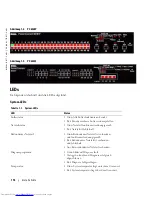 Предварительный просмотр 118 страницы Dell 6224 - PowerConnect Switch - Stackable Getting Started Manual