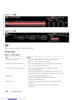 Предварительный просмотр 238 страницы Dell 6224 - PowerConnect Switch - Stackable Getting Started Manual