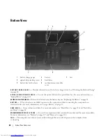 Предварительный просмотр 24 страницы Dell 6400 - Inspiron Laptop Owner'S Manual