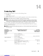 Предварительный просмотр 133 страницы Dell 6400 - Inspiron Laptop Owner'S Manual