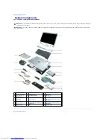 Предварительный просмотр 13 страницы Dell 6400 - Inspiron Laptop Service Manual