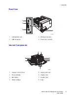 Предварительный просмотр 9 страницы Dell 7130 Color User Manual