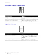 Предварительный просмотр 128 страницы Dell 7130 Color User Manual