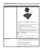 Предварительный просмотр 36 страницы Dell 725 Personal Inkjet Printer Manual