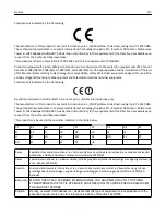 Предварительный просмотр 177 страницы Dell 725 Personal Inkjet Printer Manual