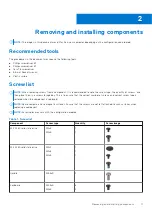 Предварительный просмотр 11 страницы Dell 7330 Service Manual