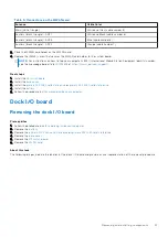 Preview for 47 page of Dell 7330 Service Manual