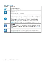 Preview for 6 page of Dell 7330 Setup And Specifications