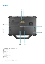 Предварительный просмотр 10 страницы Dell 7330 Setup And Specifications