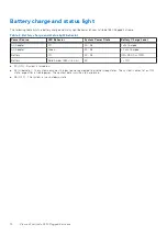 Preview for 12 page of Dell 7330 Setup And Specifications