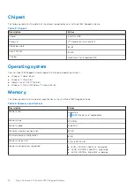 Предварительный просмотр 14 страницы Dell 7330 Setup And Specifications