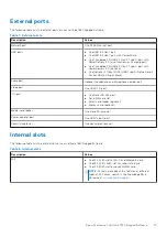 Предварительный просмотр 15 страницы Dell 7330 Setup And Specifications