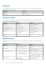 Preview for 16 page of Dell 7330 Setup And Specifications