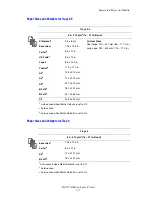 Preview for 64 page of Dell 7330 User Manual