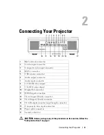 Preview for 8 page of Dell 7609WU - WUXGA DLP Projector User Manual