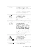 Preview for 28 page of Dell 7609WU - WUXGA DLP Projector User Manual