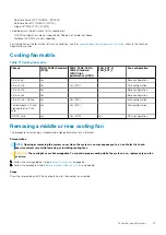 Preview for 27 page of Dell 7CX5T Installation And Service Manual