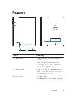 Предварительный просмотр 5 страницы Dell 8 User Manual