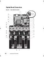 Preview for 186 page of Dell 810 Owner'S Manual