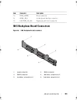 Preview for 189 page of Dell 810 Owner'S Manual