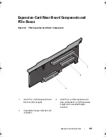 Preview for 191 page of Dell 810 Owner'S Manual