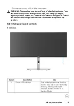 Preview for 9 page of Dell 8DEU3421WE User Manual