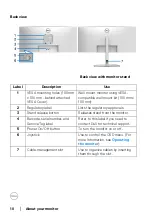 Preview for 10 page of Dell 8DEU3421WE User Manual