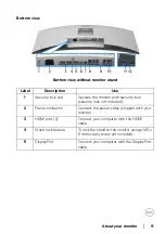 Preview for 11 page of Dell 8DEU3421WE User Manual