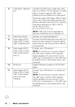 Preview for 12 page of Dell 8DEU3421WE User Manual